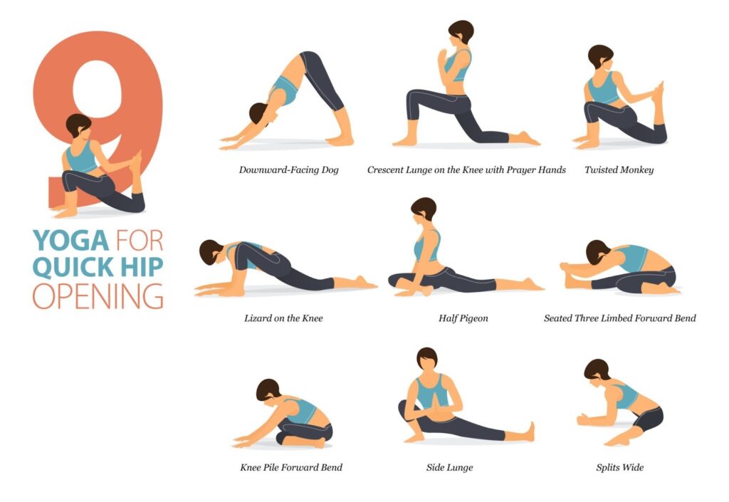Yoga For Hip Opening